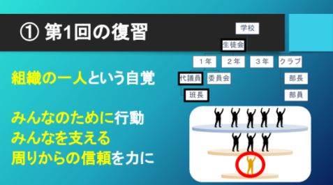 第七中学校 ニュース 七中ブログ