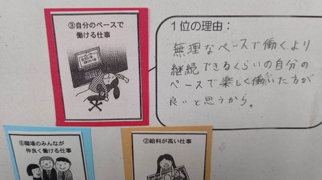 城南中学校 ニュース トピック